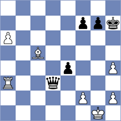 Campos Gomez - Tsvetkov (Petrovac MNE, 2025)