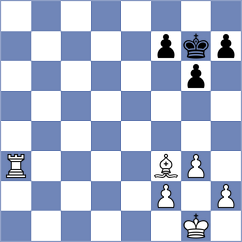 Thaler - Winkels (chess.com INT, 2024)