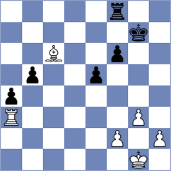 Ianovsky - Jovic (chess.com INT, 2023)