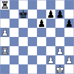 Shapiro - Kuchava (chess.com INT, 2022)