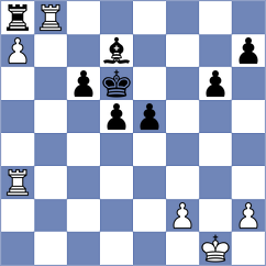 Clawitter - Buchenau (chess.com INT, 2025)