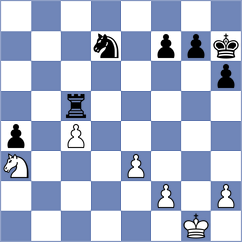 Kulnev - Ishvi (chess.com INT, 2025)