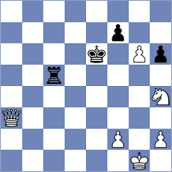 Martinez Gonzalez - Roque Hernandez (Vecindario ESP, 2025)