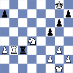 Zhigalko - Kosakowski (chess.com INT, 2022)