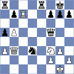 Doescher - Steffens (Germany, 2005)