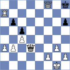 Mizzi - Abdulla Mohammed (Chess.com INT, 2020)