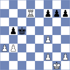 Zhukovskyi - Djokic (chess.com INT, 2025)
