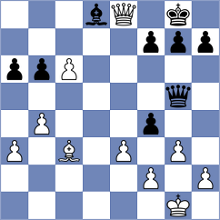 Illares Chumbi - Yagual Cacao (Chess.com INT, 2020)