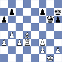 Frolova - Mishin (Kostroma, 2010)
