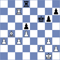 Weindel - Schied (Playchess.com INT, 2008)