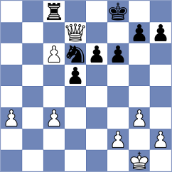 Damjanovic - Wagner (Chess.com INT, 2020)