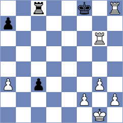 Kemeny - Zollondz (Kiel, 2001)