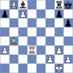 Dutka - Sienkiewicz (Bartkowa, 2002)