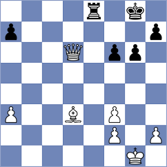 Alarcon Bahamondes - Nasir (chess.com INT, 2024)