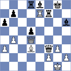 Mordhorst - Wagner (Germany, 1999)