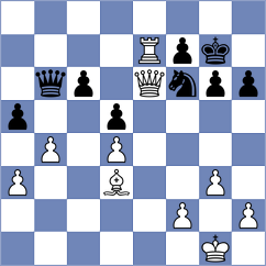 Savitha - Sheikh Abdullah Munshee (FIDE Online Arena INT, 2024)