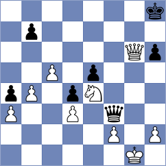 Moroni - Tadic (Petrovac MNE, 2024)