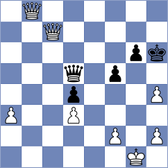 Odabasi - Gustafsson (chess.com INT, 2025)