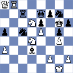 Nielsen - Cheng (Budapest HUN, 2024)