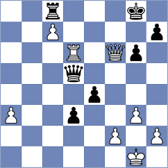 Bartel - Bacojo (chess.com INT, 2025)