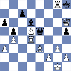 Shubenkova - Blackburn (chess.com INT, 2025)