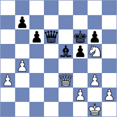 Ivashentseva - Sailer (chess.com INT, 2025)
