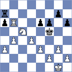 Bubanja - Ajanovic (Podgorica, 2011)