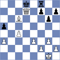 Matlak - Duarte Cramer (chess.com INT, 2025)