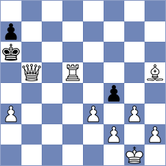 Shestakova - Zidan (Lichess.org INT, 2020)