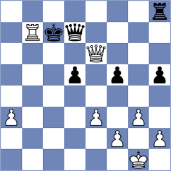 Dlugy - Garcia (Chess.com INT, 2016)