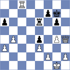 Li - Wang (Shanghai CHN, 2024)