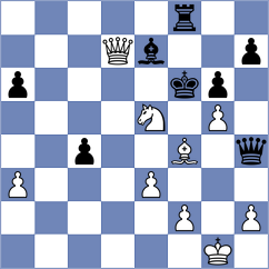 Zong - Sailer (chess.com INT, 2022)