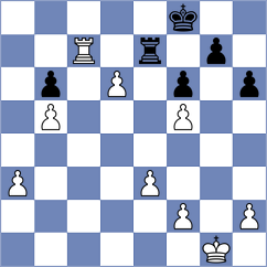 Kasparov - Martin (Colmar, 1998)