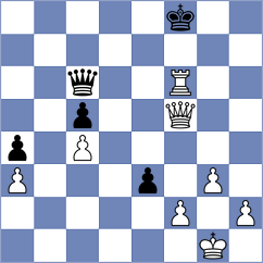 Harsh - Darini (chess.com INT, 2024)