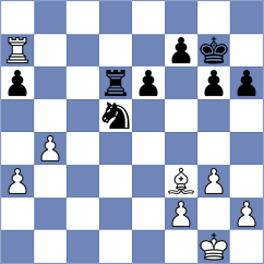 Dimitrijevic - Li (chess.com INT, 2024)