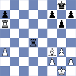 Svane - Sethuraman (chess.com INT, 2025)
