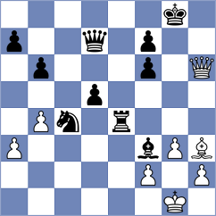 Gorshtein - Lewtak (chess.com INT, 2022)
