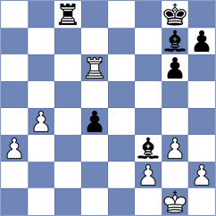 Lacasa Diaz - Rodriguez Fontecha (chess.com INT, 2023)