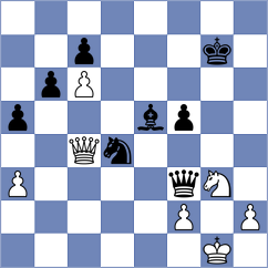 Bagirova - Suleymanov (Chess.com INT, 2020)