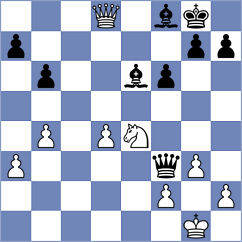 Buchner - Kormann (Austria, 1999)