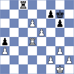 Cherniaiev - Hirneise (chess.com INT, 2023)