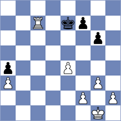 Giler Moncayo - Macias Chavez (Chess.com INT, 2020)