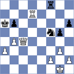 Nguyen Dang - Tran (Dong Thap, 2000)