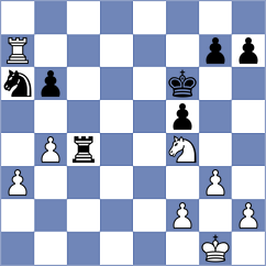 Rangoy - Fjellengen (Sarpsborg, 2002)