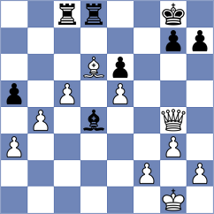 Iskusnyh - Garbuz (chess.com INT, 2025)