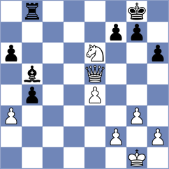 Keymer - Melikyan (chess.com INT, 2022)