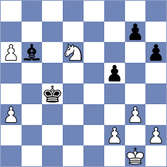 Sachdev - Grigoryan (Chess.com INT, 2020)