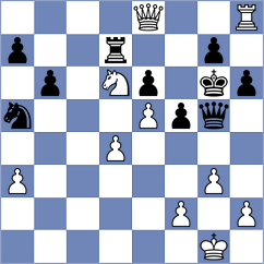 Fathy - Shuvalova (chess.com INT, 2024)