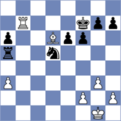Korneev - Li (chess.com INT, 2025)