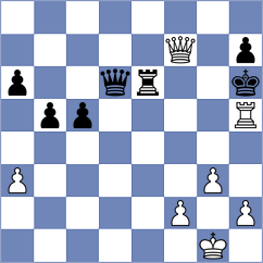Erigaisi - Gutierrez Olivares (chess.com INT, 2023)
